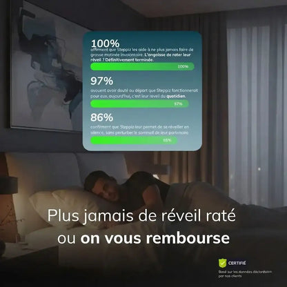 Steppiz Sleep Pro