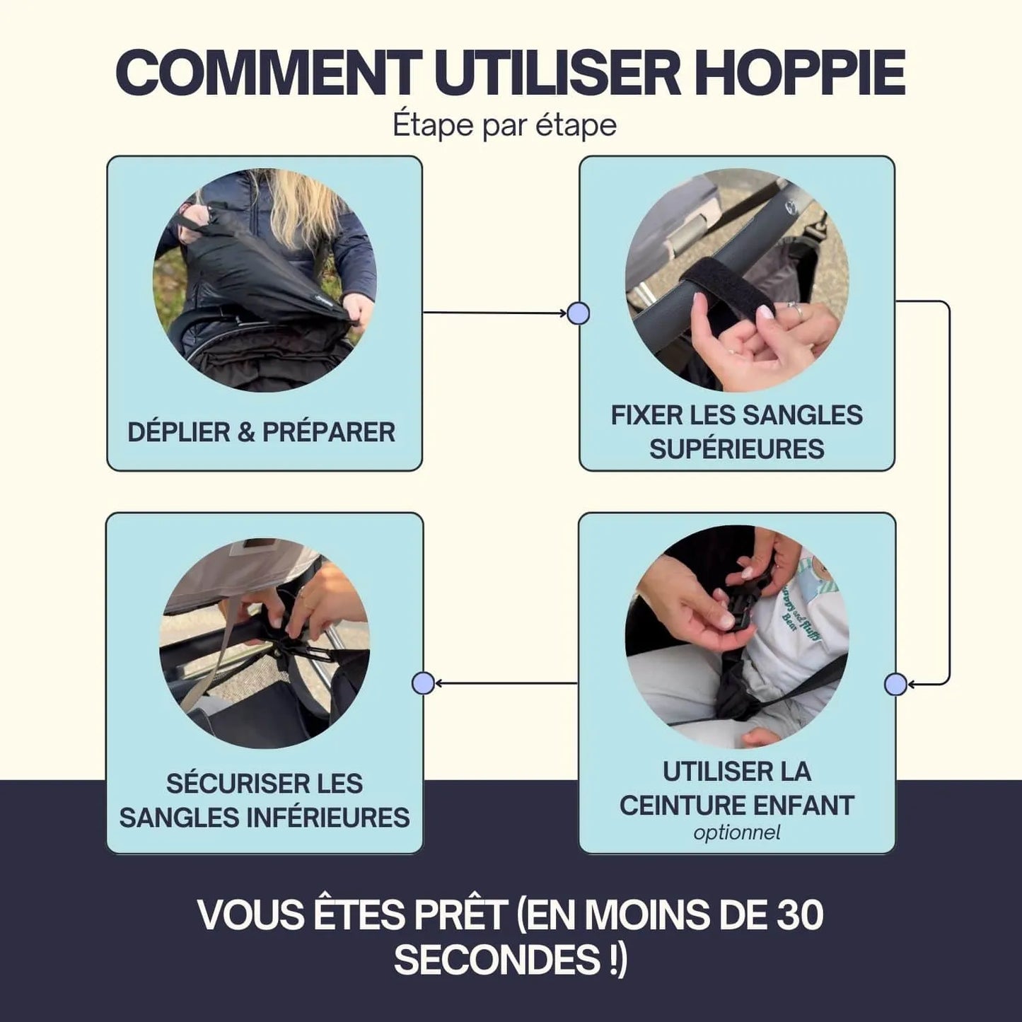 Le siège supplémentaire intelligent pour votre deuxième enfant
